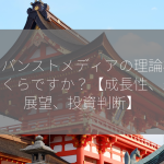 アドバンストメディアの理論株価はいくらですか？【成長性、未来展望、投資判断】